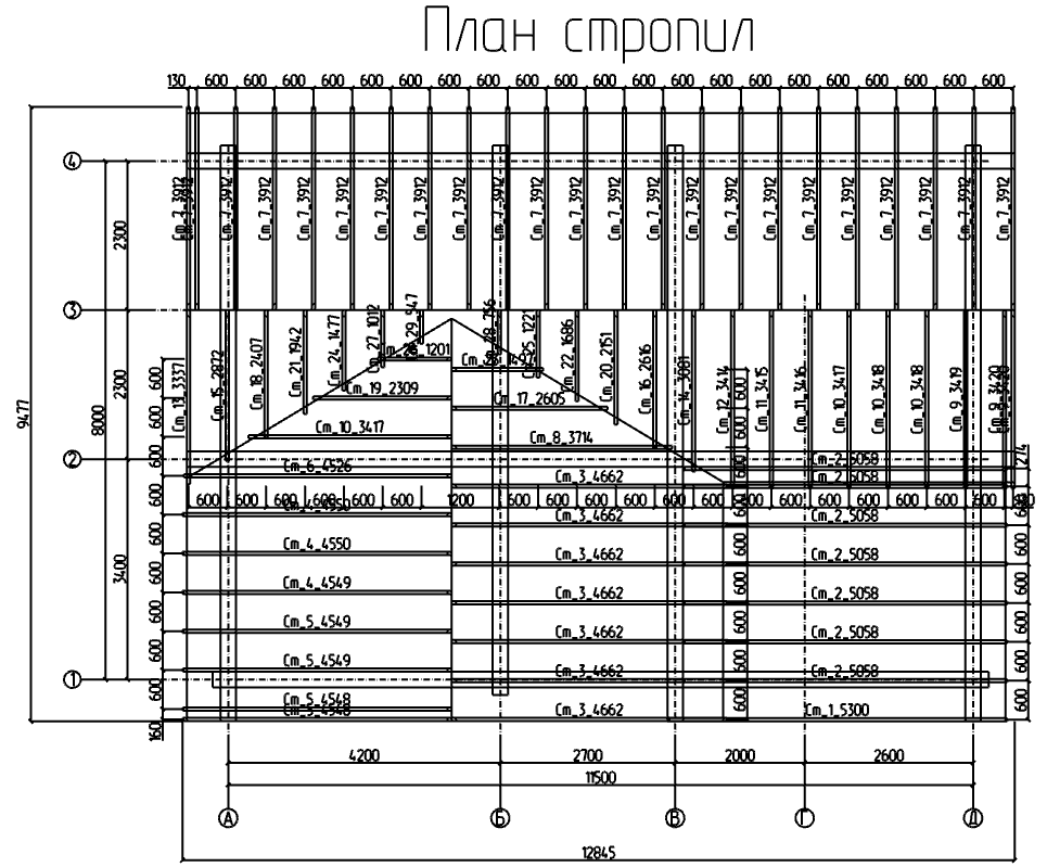 Проект № Д - 59, 3D-модель